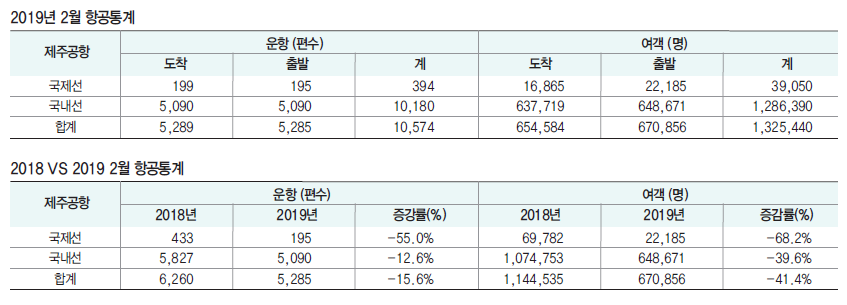 에디터 사진